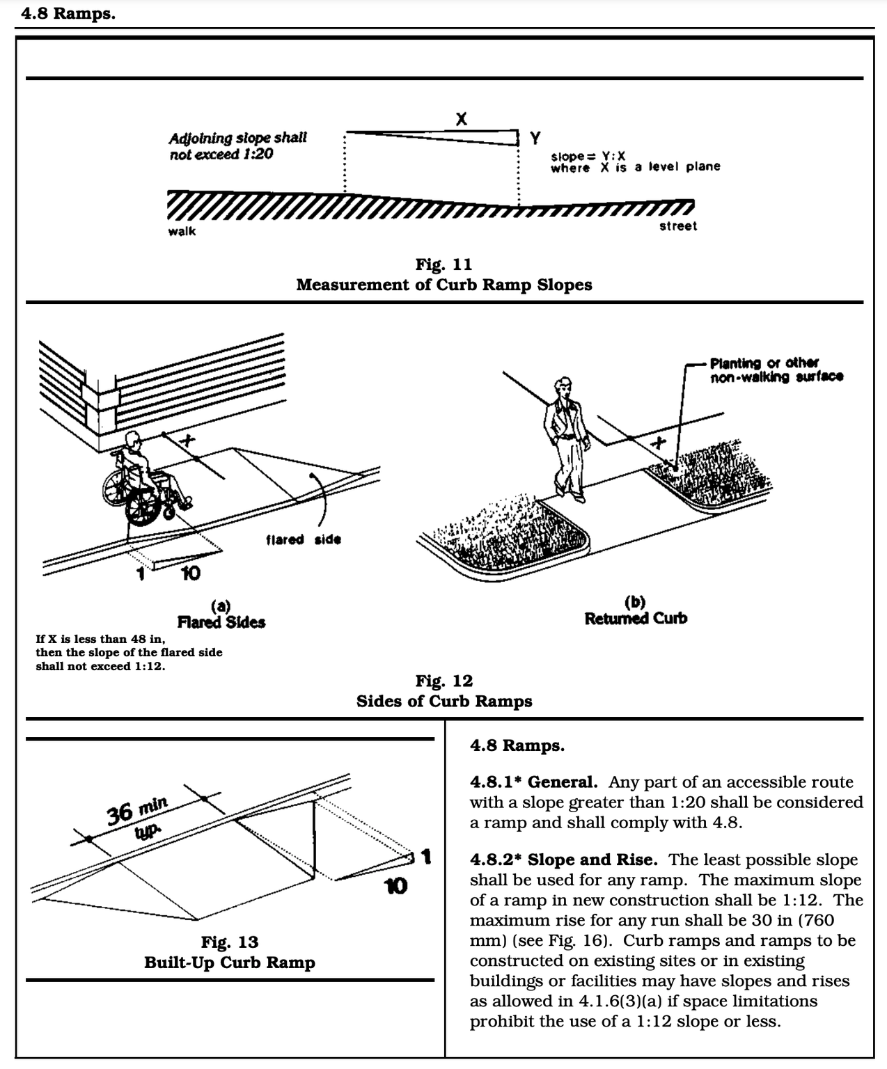 Stair Railing Height  SafeRack's Industrial Index